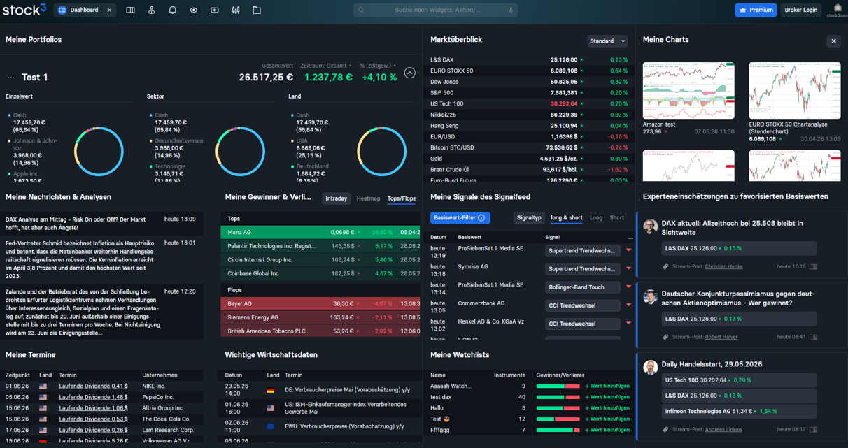 Bild3_Dashboard voll.png